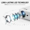 VACASSO 4000 Lumens LED Smart Projector Video HD 1080P Home Theater HDMI USB VGA AV USA 2021 Latest